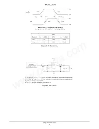 MC74LCX08MELG Datasheet Page 5