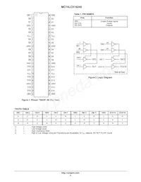 MC74LCX16240DTR2 Datasheet Pagina 2