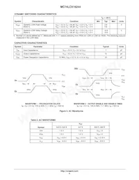 MC74LCX16244DTG Datasheet Page 5