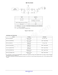 MC74LCX244MELG Datasheet Page 6