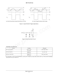 MC74LVX132MG Datasheet Pagina 5