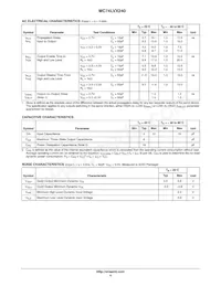 MC74LVX240MG Datasheet Page 4