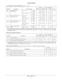 MC74LVX244MG Datasheet Page 3