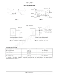 MC74LVX244MG Datasheet Page 4