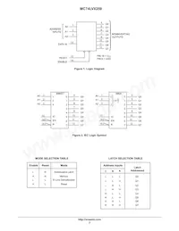MC74LVX259DTG Datasheet Pagina 2
