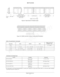 MC74LVX50MG Datasheet Pagina 7