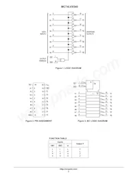 MC74LVX540MG Datenblatt Seite 2
