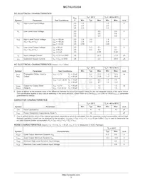 MC74LVXU04MG Datasheet Page 3