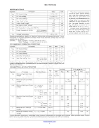 MC74VHC02DTR2 Datasheet Pagina 2