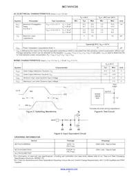 MC74VHC08MELG Datasheet Pagina 3