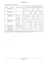 MC74VHC125MG Datasheet Pagina 3