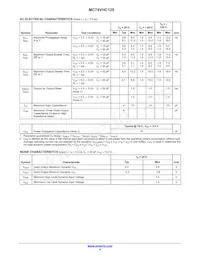 MC74VHC125MG Datenblatt Seite 4