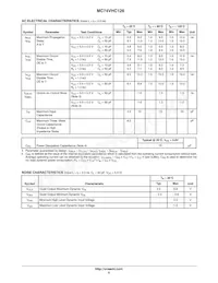 MC74VHC126DTR2 Datasheet Pagina 5