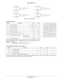 MC74VHC132MELG數據表 頁面 2