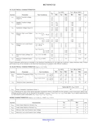 MC74VHC132MELG Datasheet Pagina 3