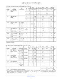 MC74VHC1G01DFT2 Datasheet Pagina 5