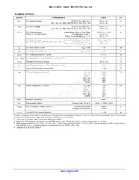 MC74VHC1G02DFT1 Datasheet Page 3