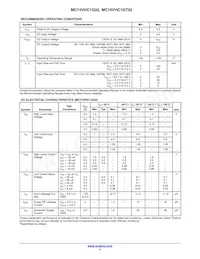 MC74VHC1G02DFT1 Datasheet Page 4