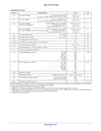 MC74VHC1G09DFT2 Datasheet Page 3