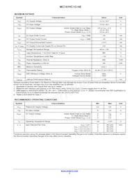 MC74VHC1G14EDFT2G Datasheet Pagina 3