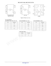 MC74VHC1G50DFT1 Datasheet Page 2