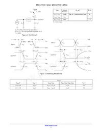 MC74VHC1G50DFT1 Datasheet Page 6
