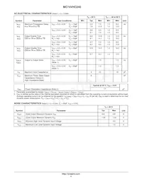 MC74VHC240DWR2 Datasheet Pagina 4