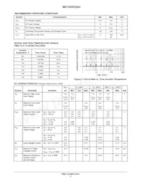 MC74VHC244MELG數據表 頁面 3