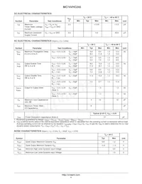 MC74VHC245DWR2 Datasheet Pagina 4