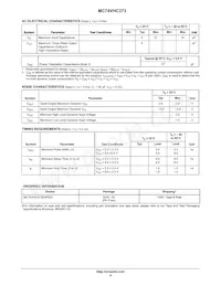 MC74VHC373MELG Datasheet Pagina 4