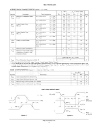 MC74VHC541MELG Datenblatt Seite 3