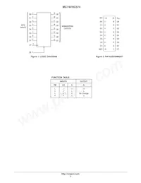 MC74VHC574DWR2 Datasheet Pagina 2