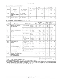 MC74VHC574DWR2 Datasheet Page 4