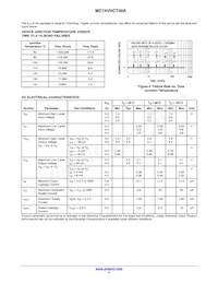 MC74VHCT00ADTR2 Datasheet Page 4