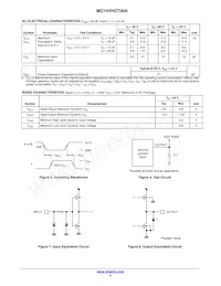 MC74VHCT00ADTR2 Datasheet Page 5
