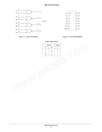 MC74VHCT02AMG Datasheet Pagina 2