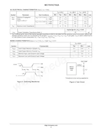 MC74VHCT02AMG Datasheet Page 4