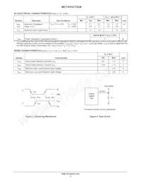 MC74VHCT04AMELG Datasheet Page 4