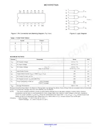 MC74VHCT32AMELG Datasheet Pagina 2