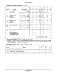 MC74VHCT540AMG Datasheet Page 4