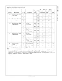 MM74HC04SJ Datasheet Page 3