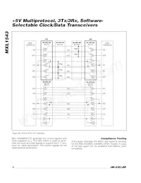 MXL1543CAI+T Datasheet Page 16