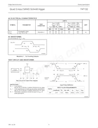 N74F132D Datasheet Page 5
