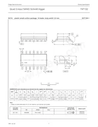 N74F132D Datasheet Page 7