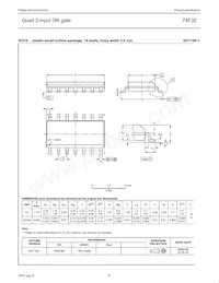 N74F32D Datasheet Page 6