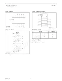 N74F367D Datasheet Page 4