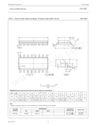 N74F367D Datasheet Page 9