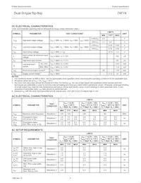 N74F74D Datasheet Page 5