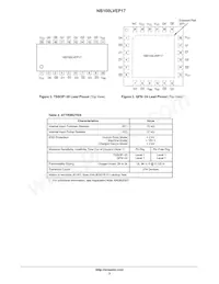 NB100LVEP17DTG Datasheet Page 3