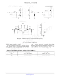 NB3N206SDR2G Datasheet Page 14